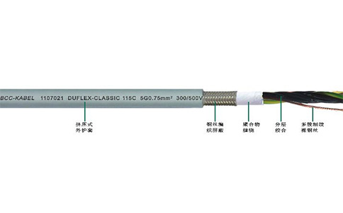 日本欧美黄色电影视频 DUFLEX-CLASSIC 115C