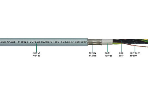 日本黄色大全在线观看 DUFLEX-CLASSIC 400C