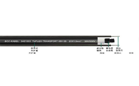 日本欧美黄色电影视频 TUFLEX-TRANSPORT 680 2S